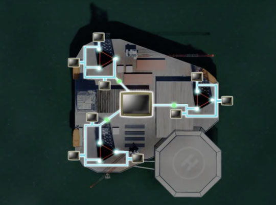 RPD system location on rig