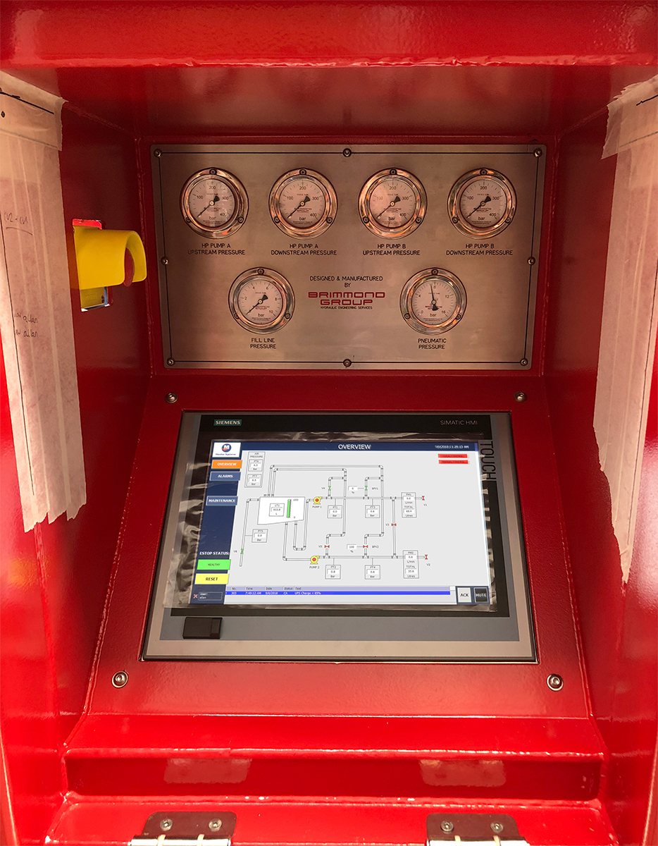 Mud Tank Level Monitoring