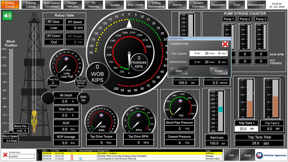 System control dashboard