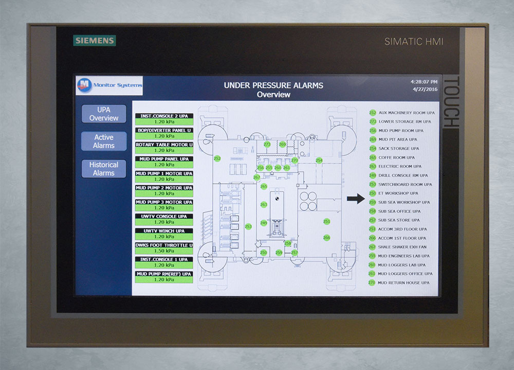 RMS system