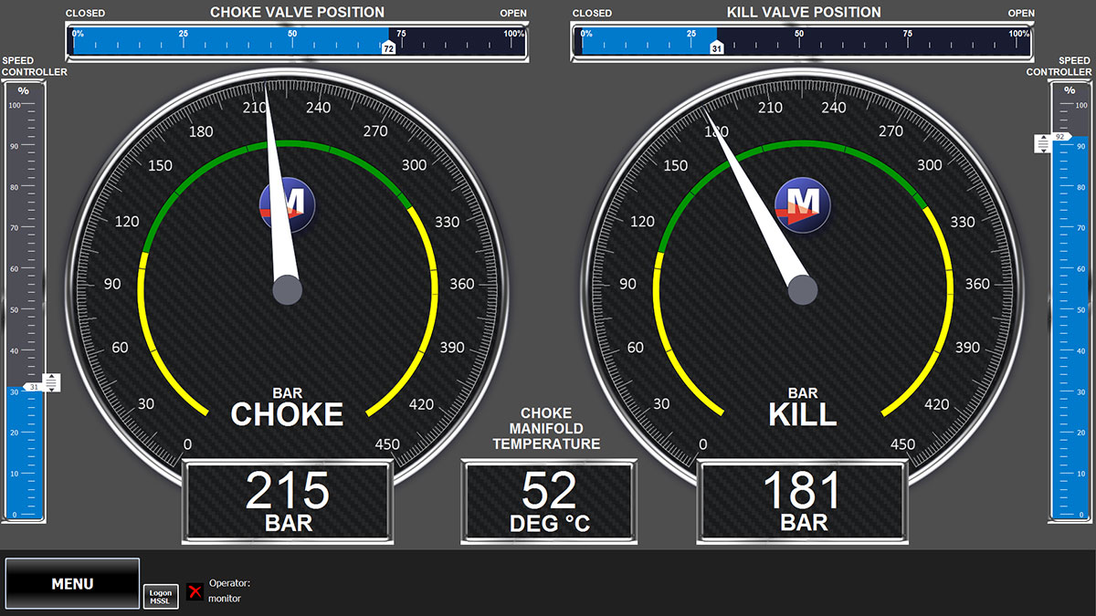 Choke & Kill Valve Dashboard