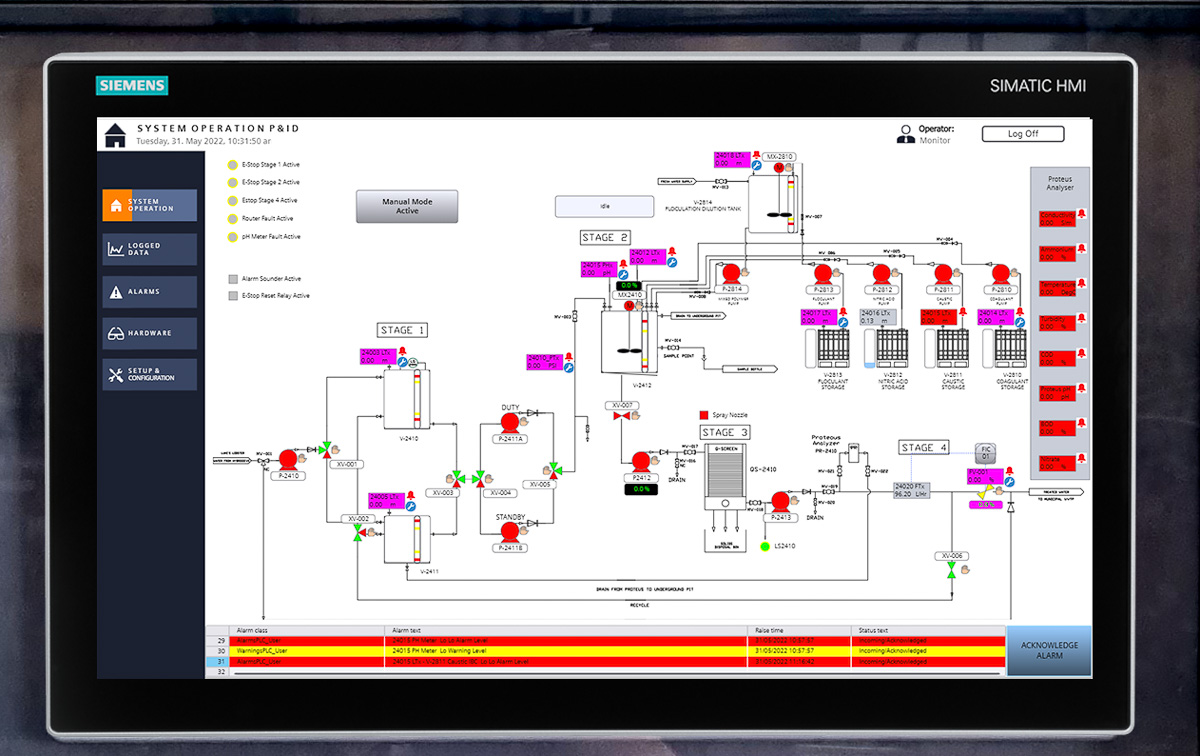 Scada Screen