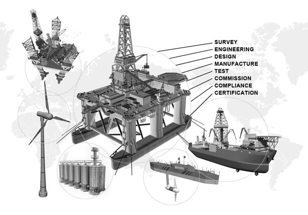 rig reactivation services