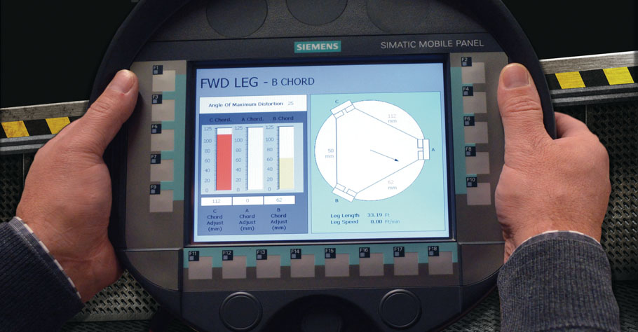 Rack Phase Differential Monitoring (RPD)