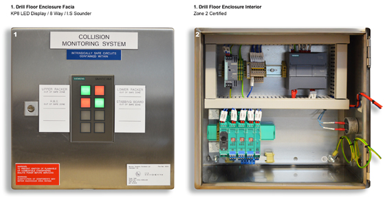 ATEX Compliant Monitoring Systems