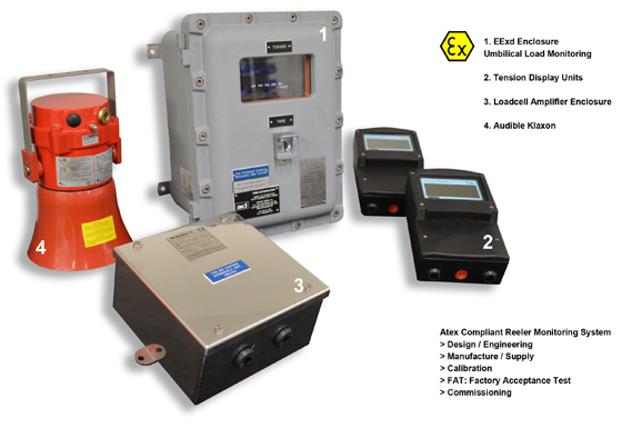 Certified Umbilical Reeler Load Monitoring System