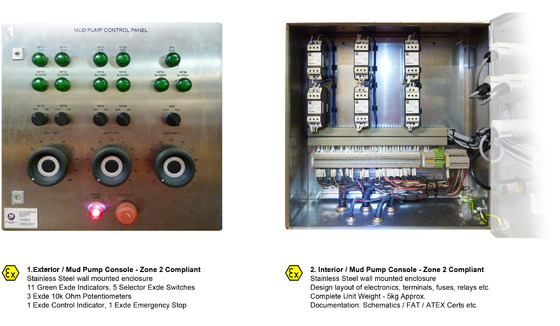 Mud Pump Control Console